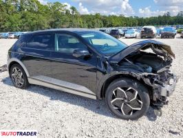 Hyundai Pozostałe 2023