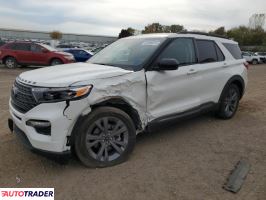 Ford Explorer - zobacz ofertę