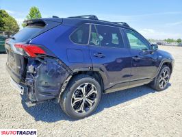 Toyota Pozostałe 2021 2