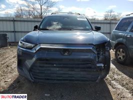 Toyota Highlander 2024 2 Toyota Highlander 2024 2