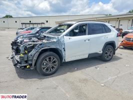 Toyota Pozostałe 2025 2