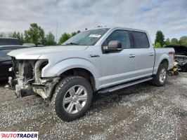Ford Pozostałe 2019 3 Ford Pozostałe 2019 3