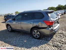 Nissan Pathfinder 2020 3 Nissan Pathfinder 2020 3