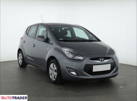 Hyundai ix20 2015 1.6 123 KM