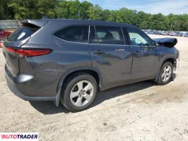 Toyota Highlander 2021 3