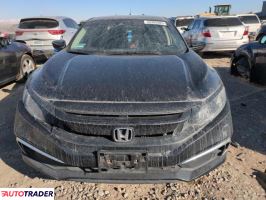 Honda Civic 2021 2 Honda Civic 2021 2