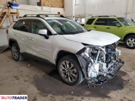 Toyota Pozostałe 2019 2 Toyota Pozostałe 2019 2