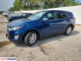 Chevrolet Equinox - zobacz ofertę