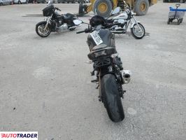 Kawasaki Z 2021 Kawasaki Z 2021