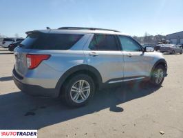 Ford Explorer 2021 2 Ford Explorer 2021 2