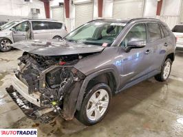 Toyota Pozostałe 2021 2