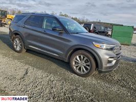 Ford Explorer 2024 2