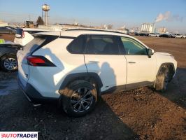 Toyota Pozostałe 2022 2