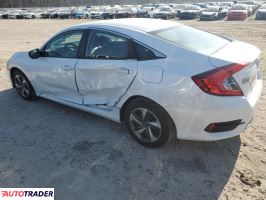 Honda Civic 2021 2