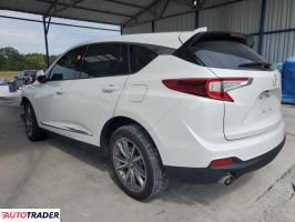 Acura RDX 2021 2 Acura RDX 2021 2
