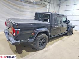Jeep Pozostałe 2022 3