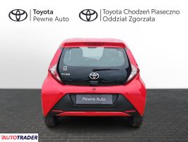 Toyota Aygo 2021 1.0 72 KM Toyota Aygo 2021 1.0 72 KM