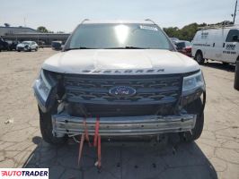 Ford Explorer 2018 2