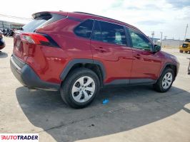 Toyota Pozostałe 2019 2