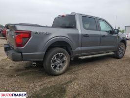 Ford Pozostałe 2024 2 Ford Pozostałe 2024 2