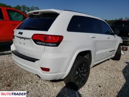 Jeep Grand Cherokee 2020 3 Jeep Grand Cherokee 2020 3