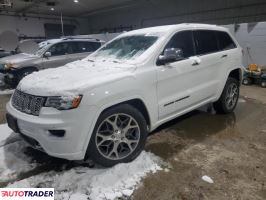 Jeep Grand Cherokee 2021 3