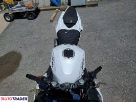 Kawasaki Pozostałe 2023