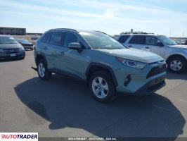 Toyota Pozostałe 2021 2 Toyota Pozostałe 2021 2