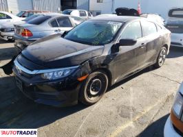Honda Civic 2016 2 Honda Civic 2016 2