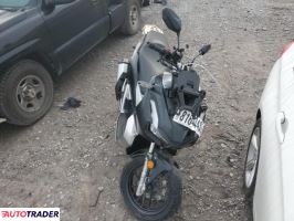 Honda Pozostałe 2021 Honda Pozostałe 2021
