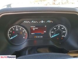 Ford Pozostałe 2021 3