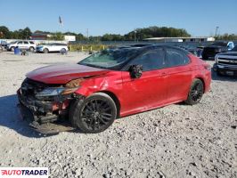 Toyota Camry - zobacz ofertę