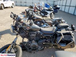 Harley-Davidson Pozostałe 2024