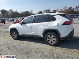 Toyota Pozostałe 2021 2