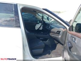 Nissan Rogue 2021 2 Nissan Rogue 2021 2