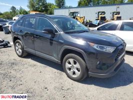 Toyota Pozostałe 2021 2