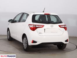 Toyota Yaris 2020 1.5 109 KM