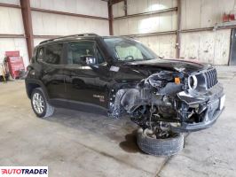 Jeep Renegade 2019 2 Jeep Renegade 2019 2