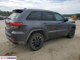 Jeep Grand Cherokee 2019 3 Jeep Grand Cherokee 2019 3