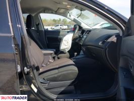 Mitsubishi Outlander 2021 2