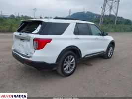 Ford Explorer 2021 2