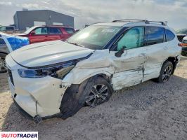 Toyota Highlander 2021 3
