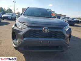 Toyota Pozostałe 2021 2