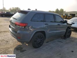 Jeep Grand Cherokee 2020 3