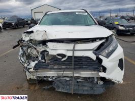 Toyota Pozostałe 2021 2