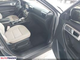 Ford Explorer 2021 2 Ford Explorer 2021 2