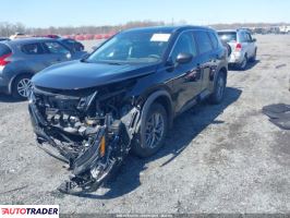 Nissan Rogue 2021 2 Nissan Rogue 2021 2