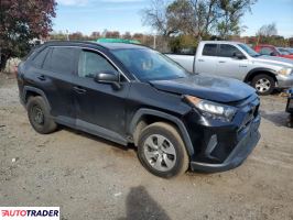 Toyota Pozostałe 2020 2