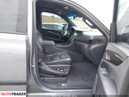 Cadillac Escalade 2020 6