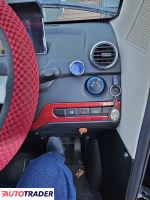 Microcar Pozostałe 2023